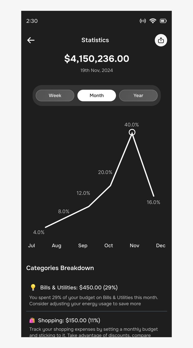 iam_tosin_'s tweet image. Simplify your finances with SpendLens!

✔️ Real-time balance updates  
📊 Visual spending trends  
🖤 Sleek dark theme for ease  
💵 Take control, track smarter, and grow financially!  

What do you think of this design?  
#FinanceDesign
#ExpenseTracker 
#UIUX