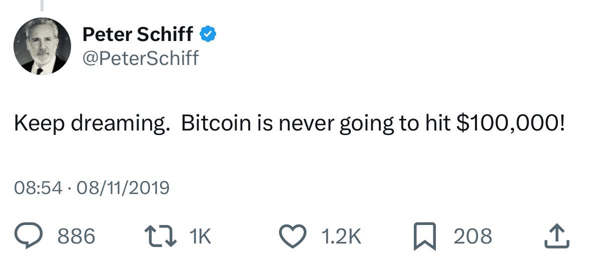 Legendaryy's tweet photo. Gm and happy 100k BTC! https://t.co/hukAw4KGvk