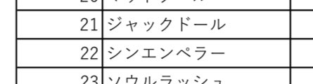 にっこりになった 