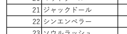 にっこりになった 