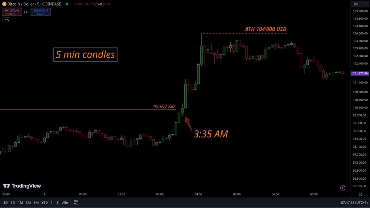 superbit13's tweet image. 🤣🤣🤣