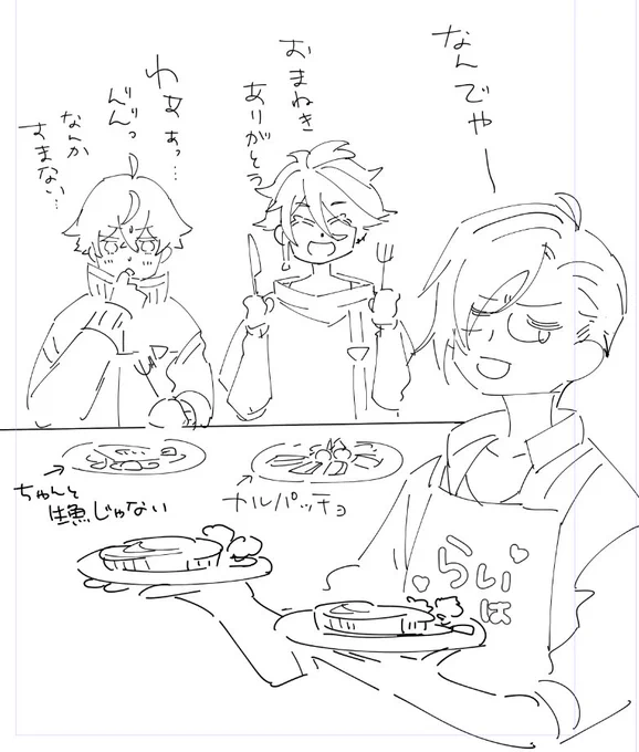 妄想(ファンアート)です。 