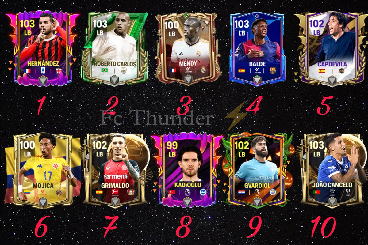 FCthunder_EA's tweet photo. Top 10 LB π§± π₯΅π₯ ( updated ) In Fc mobile Right now
#fcmobile #top10LB
Note: This list is based on h2h game performance
ππ» Use on minimum red rank for better performance π―
ππ» I don't repeat same card bcz there is not much diff in performance https://t.co/F80ViNZHu0