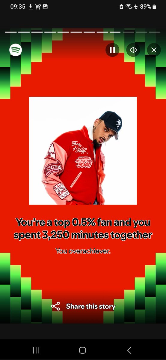 _T3flonDon's tweet photo. @chrisbrown #SpotifyWrapped2024 #SpotifyWrapped https://t.co/WUay8p1m6t