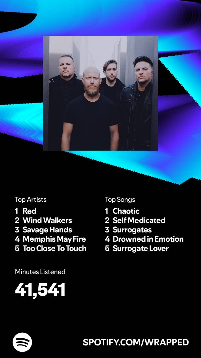 TheLewgo's tweet image. Spotify wrapped 2024 let gooo!!!