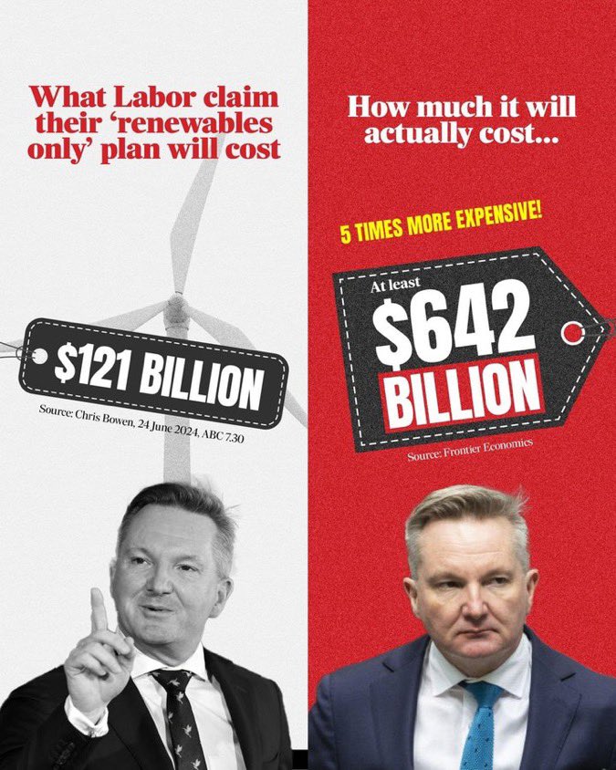 Pharquenauld's tweet photo. @Bowenchris You moron. Nobody listens to your lies and bullshit any more
Your ‘renewable energy’ debacles have reduced Australia’s energy dependability to third world capability and the costs have gone through the roof
You are the least qualified person to comment on any alternative policy https://t.co/BEEQcLUDES