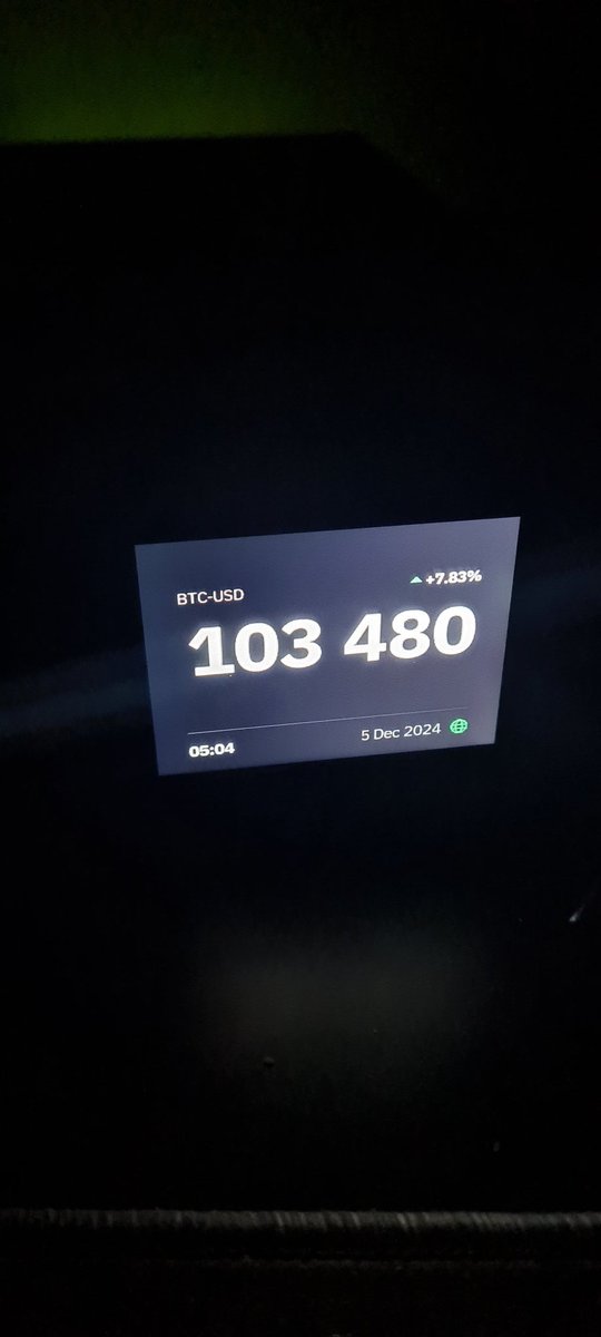 Gamlery_Michal's tweet photo. Je to tam! V následujících dnech o tom bude mluvit každý. #Bitcoin prolomil psychologickou hranici 100 000 USD :) https://t.co/WoGJJV6oAT