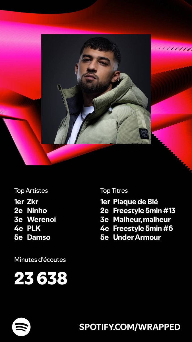 ⇢ Miss ⇠ tweet media