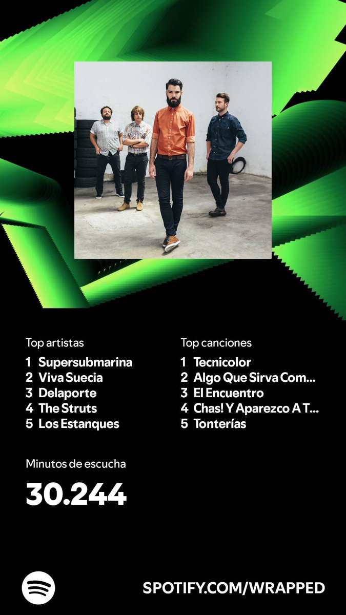rocolega's tweet photo. Se me ha ido la mano con @Supersubmarina_oficial 
 #SpotifyWrapped 
https://t.co/hL46czifdU https://t.co/fH4fvOSfKr