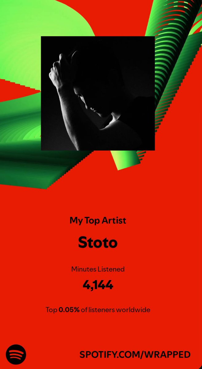onurbaelish's tweet photo. Back to back again 🫡 @stotomusic 

#SpotifyWrapped https://t.co/GMTMUf2TDN