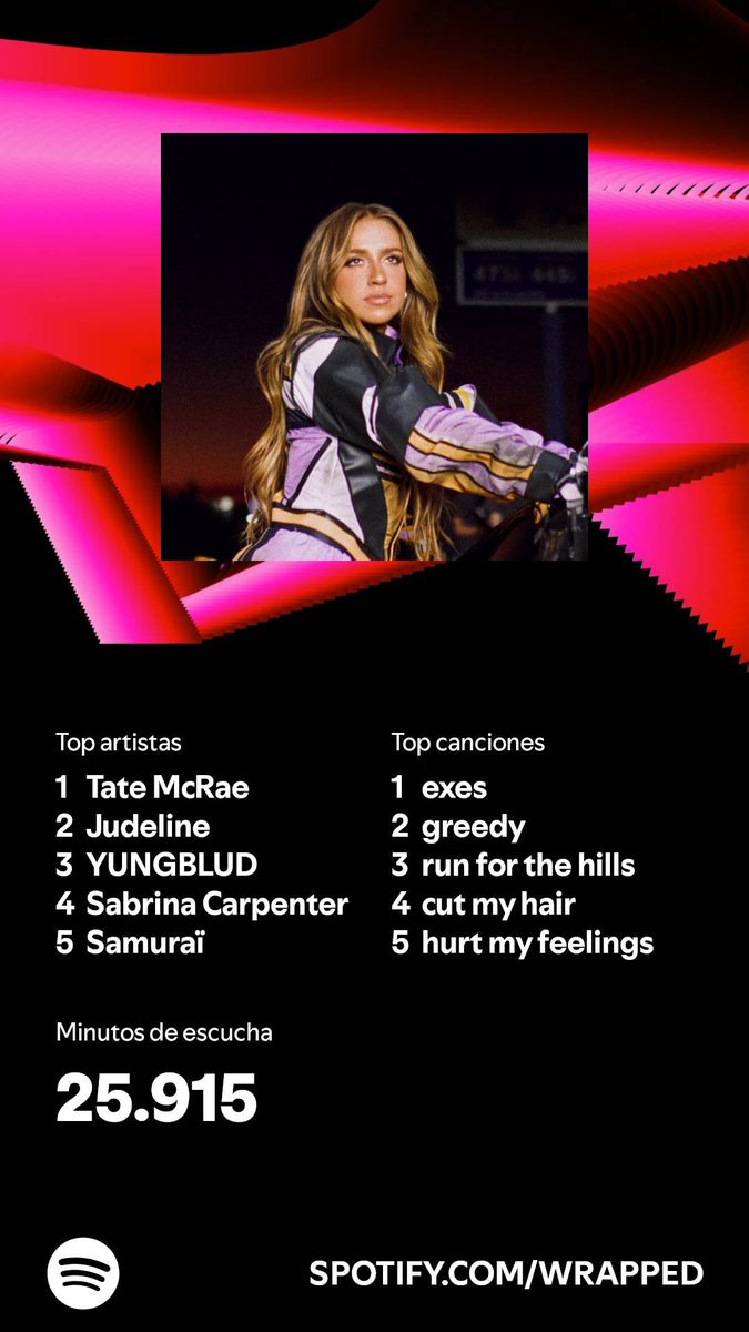 No me escondo ✌️