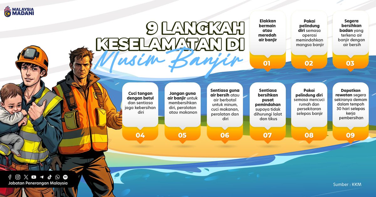 JPenerangan's tweet photo. Bagi memastikan keselamatan diri dan keluarga di musim banjir, ikuti 9 langkah keselamatan ini.

#InfoBanjir
#MalaysiaMADANI
#TaatSetia
#JabatanPenerangan https://t.co/9VArmsiicZ
