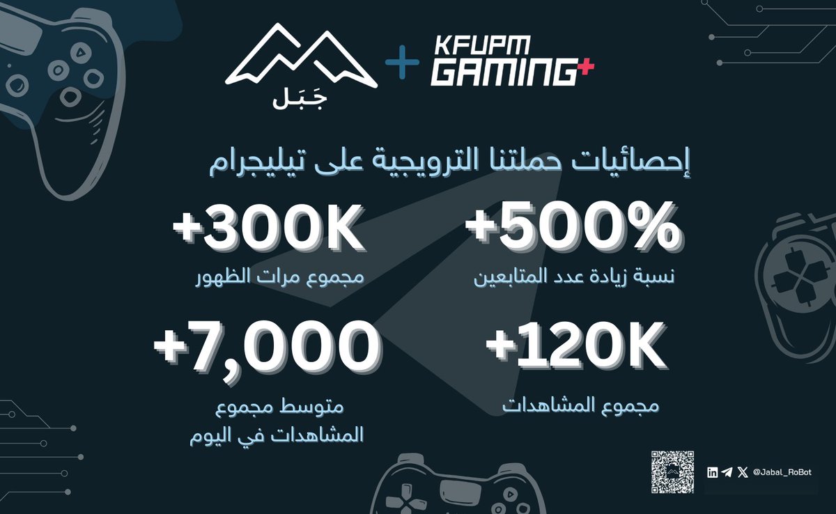جَبَل ⛰️ شَامِخ tweet media