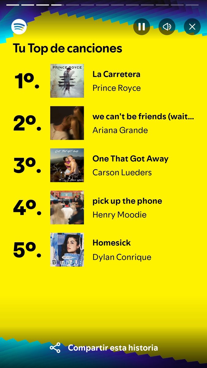 1fanluedizer's tweet photo. It was a year full of good music, I hope that in 2025 ☺️❤️ @carsonlueders @DylanConrique @johnnyorlando https://t.co/PWyS0lr2kG