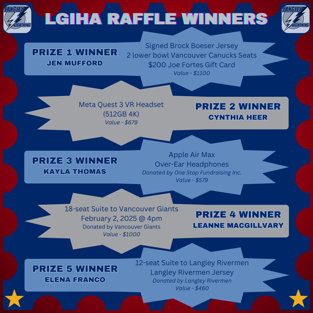 Langley Lightning ⚡️ tweet media