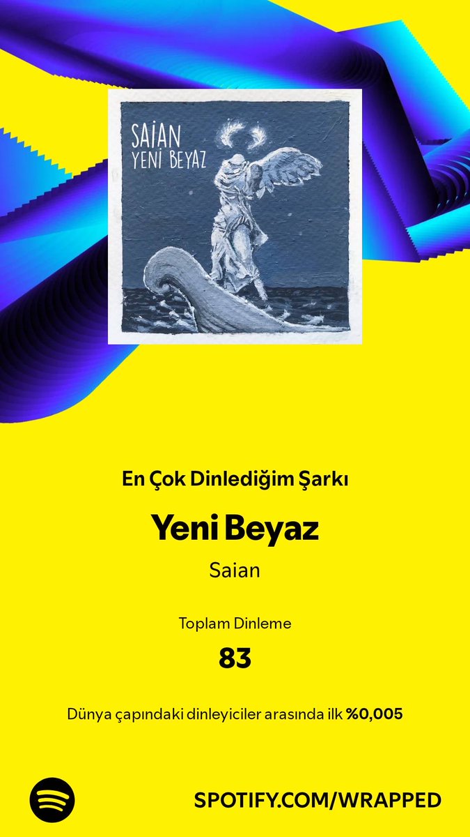 En çok dinlediğim şarkıyı 2024 yılında 83 defa çaldım. Hemen dinle. #SpotifyWrapped   open.spotify.com/wrapped/share/…
