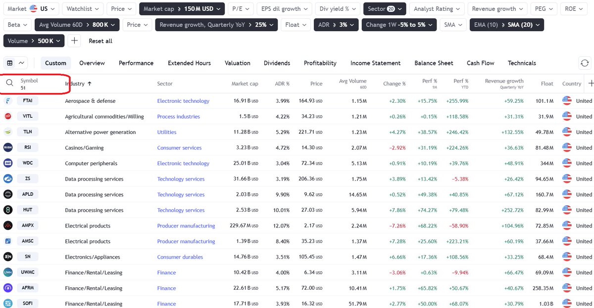 Jeff Sun, CFTe tweet media