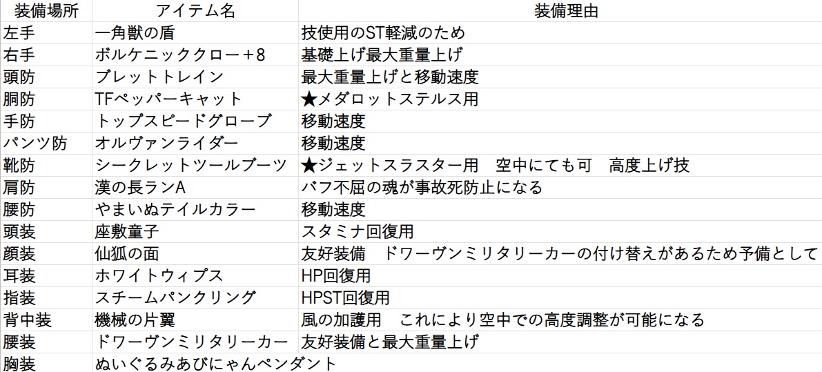 どらすけ tweet media
