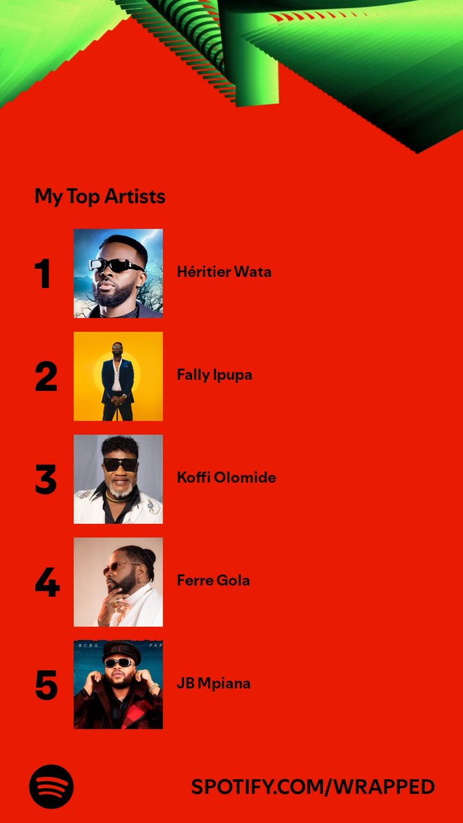 djhierro01's tweet photo. #SpotifyWrapped2024 https://t.co/8V3tkyKY3H