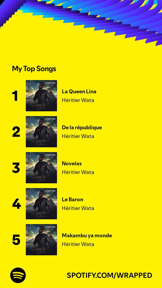 djhierro01's tweet photo. #SpotifyWrapped2024 https://t.co/8V3tkyKY3H