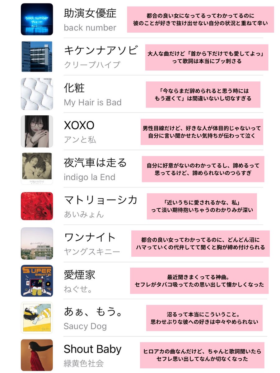 yurihime_renai's tweet photo. 抜け出したい恋愛してる時に聴きたいプレイリスト🎧😭️ https://t.co/9KFSJZl5Jc