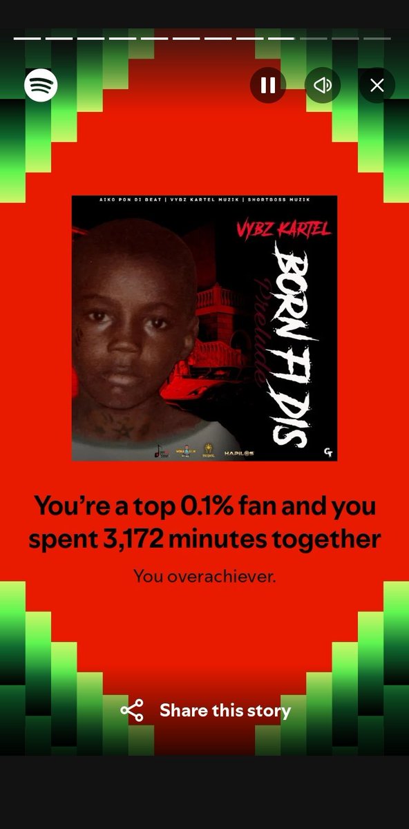 TRAPAVELLI (@trapavelli13) on Twitter photo My Artist of the year is <a href="/Vybz_Official/">Vybz Kartel</a> .. life was Krazy I had to be in gangstar mode ๐น like the whole year. Now come to Kenya๐ฐ๐ช Additicha Vybz Kartel My Artist of the year is <a href="/Vybz_Official/">Vybz Kartel</a> .. life was Krazy I had to be in gangstar mode ๐น like the whole year. Now come to Kenya๐ฐ๐ช Additicha Vybz Kartel