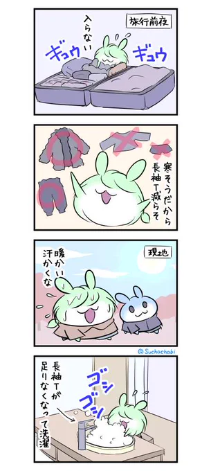 1683日目 入らないから寒さ対策優先で 