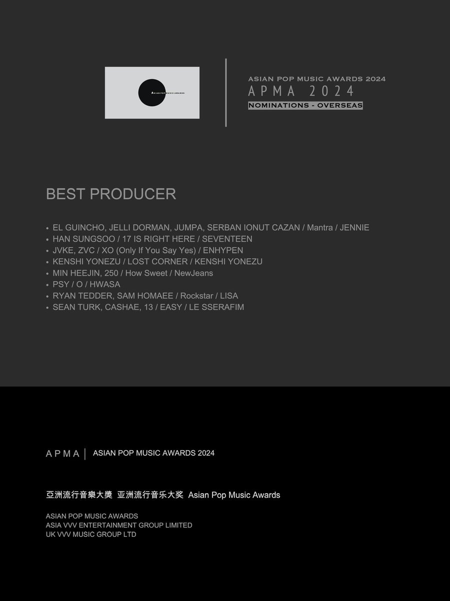 APMAHK's tweet photo. #APMA2024 NOMINATIONS
#APMA
BEST PRODUCER
Overseas
#ElGuincho #JelliDorman #Jumpa #SerbanIonutCazan / #JENNIE
#HANSUNGSOO / #SEVENTEEN
#JVKE #ZVC / #ENHYPEN
#米津玄師
#MINHEEJIN 250 / #NewJeans
#PSY / #HWASA
#RyanTedder #SamHomaee / #LISA
#SeanTurk #Cashae #13 / #LESSERAFIM https://t.co/S2iOHO99rm