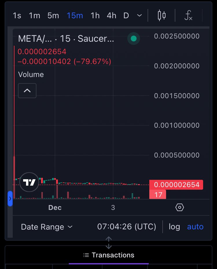 Nick.hbar tweet media