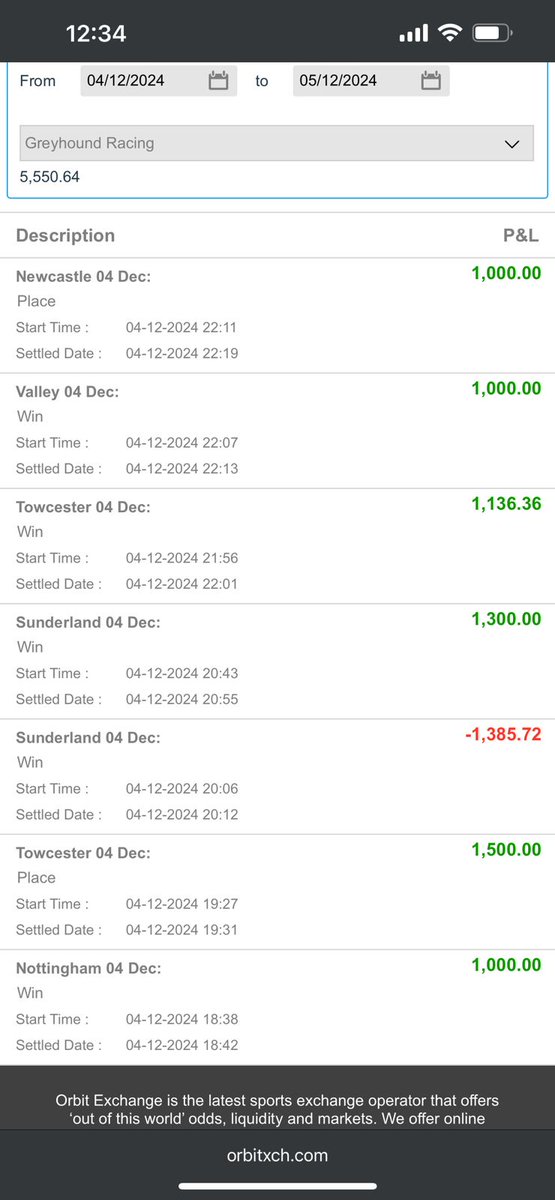 kodanda88's tweet photo. Lay strategy monthly profit . #betfair #laybet #greyhoundracing #ipl #rcbauction #rcbfans #dailybet #Pushpa2TheRule https://t.co/2ERYKLe9yk