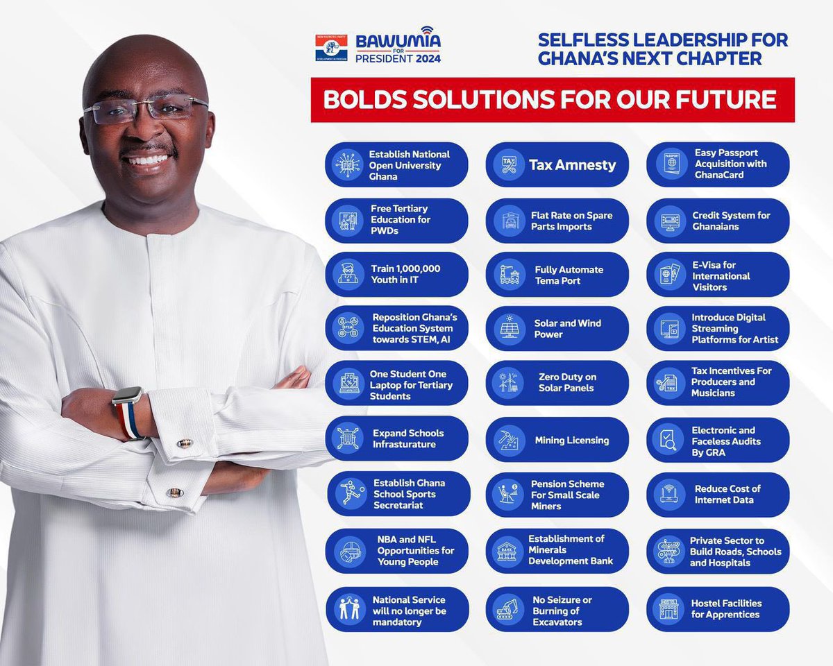 If you care to know why the NPP is the best option, there you go. 

Let no one intimidate you, go out and vote for Dr. Bawumia🔵🔴.