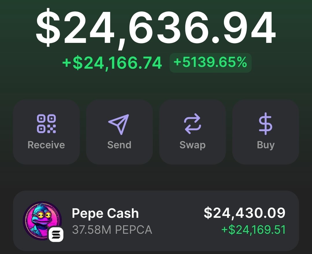 BTCFM tweet media
