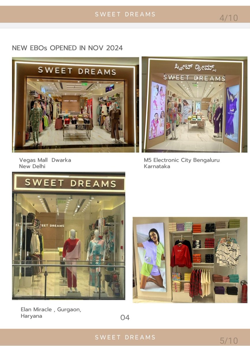 SMESTOCKNEWS's tweet photo. New EBOs opened in Nov 2024 & City wise EBO statistics.
#SDREAMS
#SME https://t.co/11a5LEmsJ3