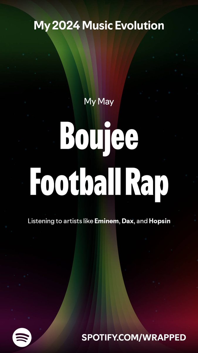RakaFTW's tweet photo. My @Spotify wrapped this year. Really enjoyed music much more this year than last year idk what it is but it was hitting this year https://t.co/NU3AunbzwC