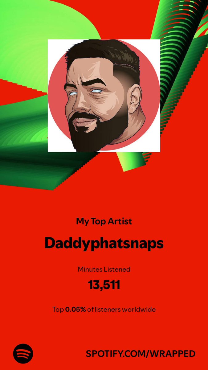 RakaFTW's tweet photo. @Daddyphatsnaps man your always steady at the top. Been listening to your for 8 years now. Since I was 16. And as long as your dropping ima be bopping.  And I can't wait for next year when my kids born so I can get them listening to you at a young age. We stay bumping 🤙🤙🤙 https://t.co/aFVYXdDNCl