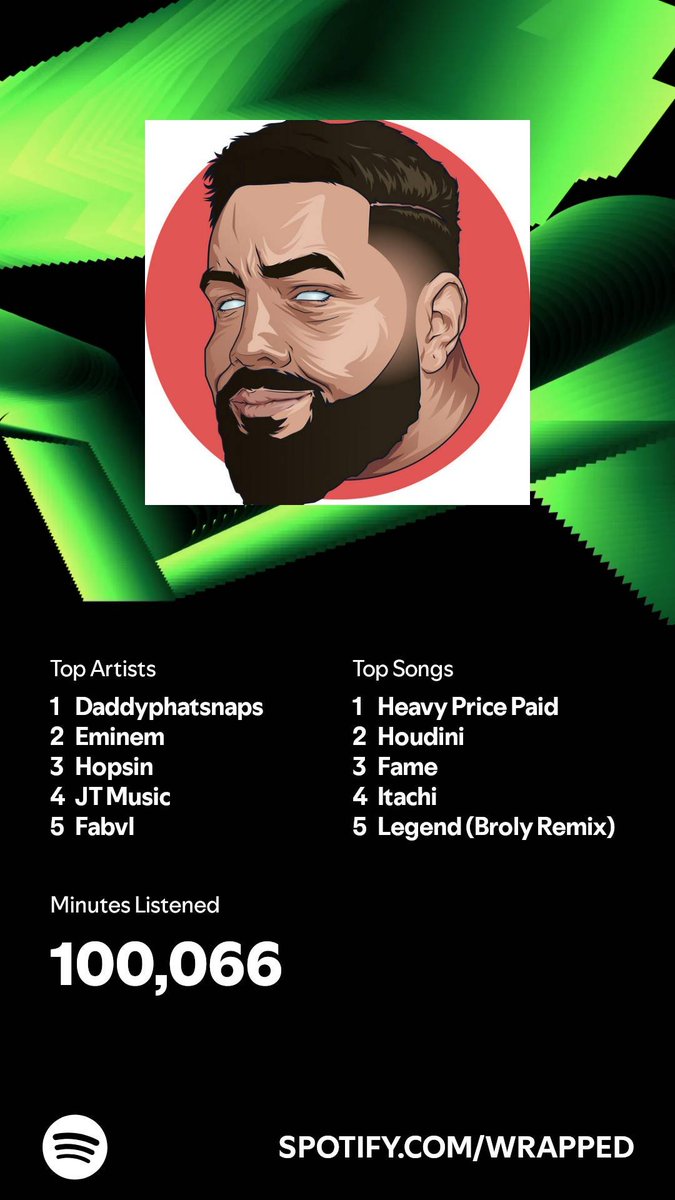 RakaFTW's tweet photo. @Daddyphatsnaps man your always steady at the top. Been listening to your for 8 years now. Since I was 16. And as long as your dropping ima be bopping.  And I can't wait for next year when my kids born so I can get them listening to you at a young age. We stay bumping 🤙🤙🤙 https://t.co/aFVYXdDNCl