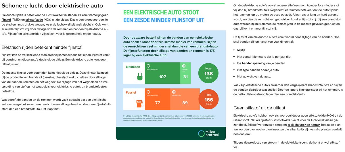 Anton Boonstra  tweet media
