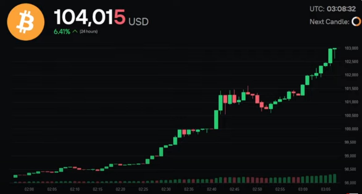 Koen Verachtert tweet media
