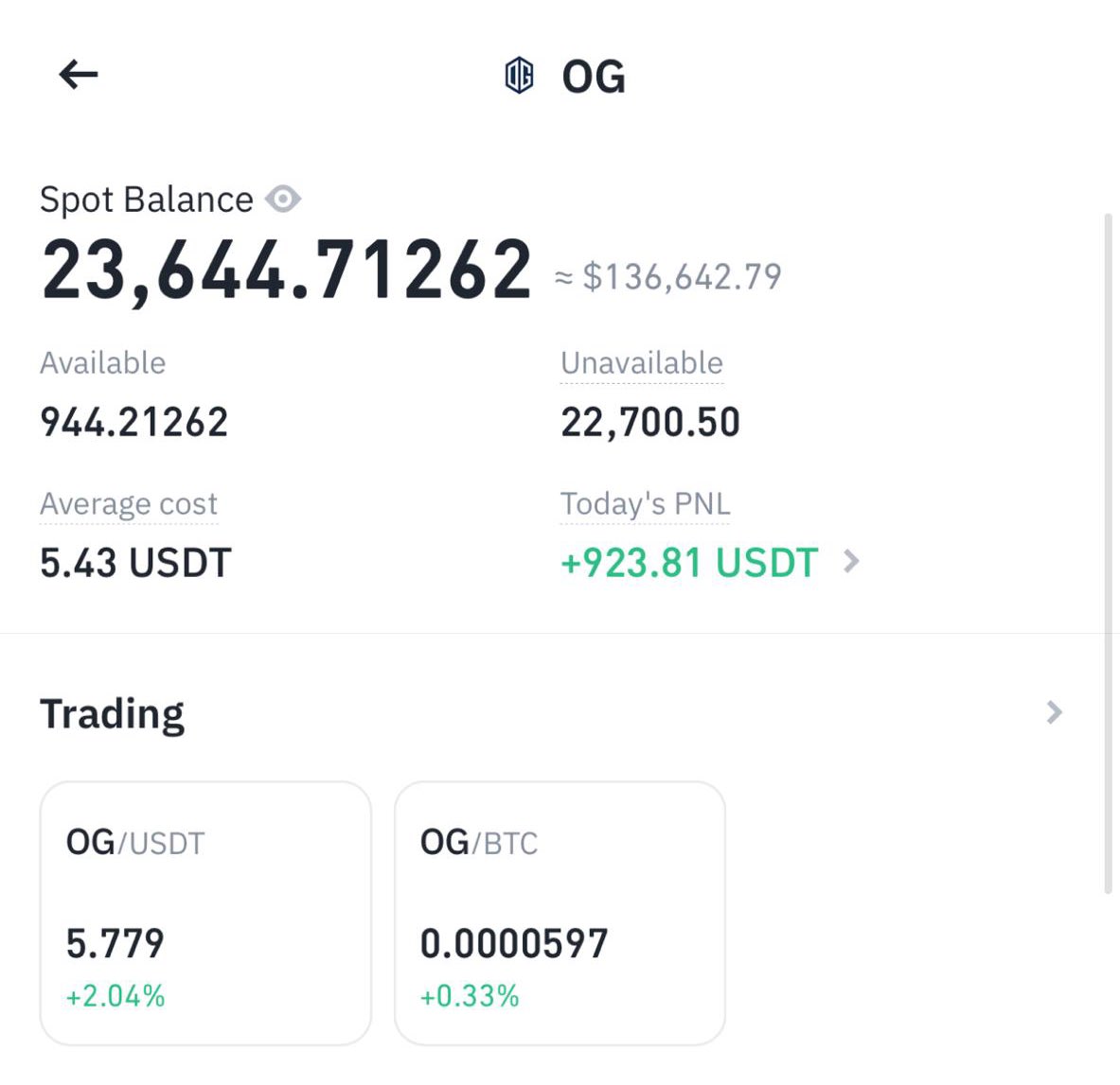 Abu_Cartel's tweet photo. @maliktawfeek567 $OG Soon 50% +🫡 https://t.co/jIntcOAKja