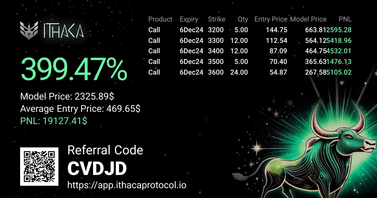 gm <a href="/IthacaProtocol/">Ithaca Protocol</a> 

app.ithacaprotocol.io/points/referra…