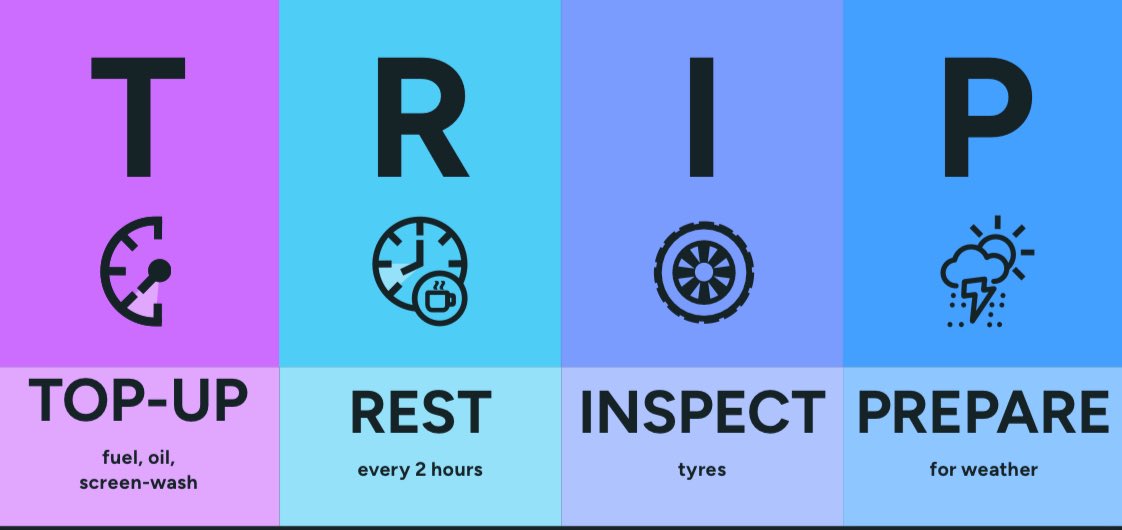 This winter we are supporting <a href="/NationalHways/">National Highways</a> and their TRIP campaign. 

Over the next few days we will give a little information on each aspect.