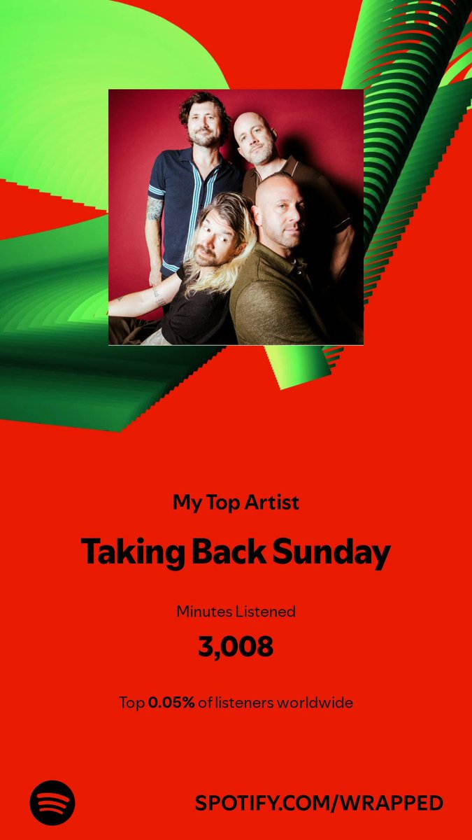 SnakeEyes319's tweet photo. Not surprised yet again @TBSOfficial hit my top artist! Always my go-to band! Plus I got to see them live this year for the first time, top highlight of '24 &amp; my life!! https://t.co/mJup7OBj9o