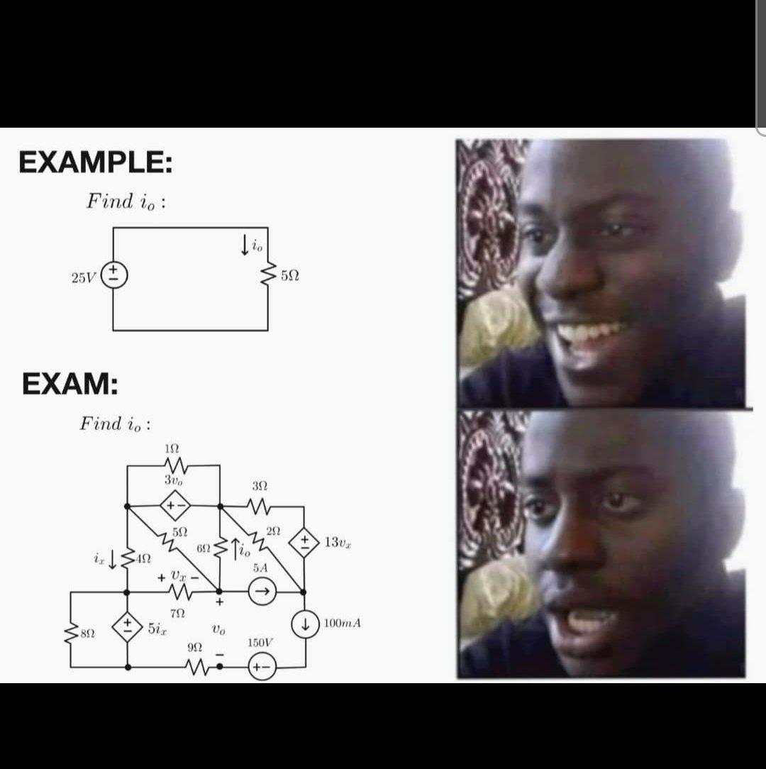 This traumatized me in secondary physics