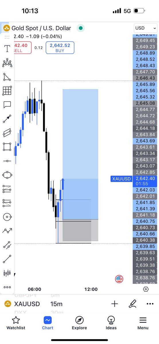 Jayonetrading's tweet photo. Yesterday trade on our free telegram channel 2 trade hit TP of over 150PIPS and 1 trade hit SL of 25PIPS . We take maximum of 3 trades in a day by managing our risk and protecting our capital📊 you can join the community https://t.co/uV0LFGUuGb https://t.co/trvP8zreRV