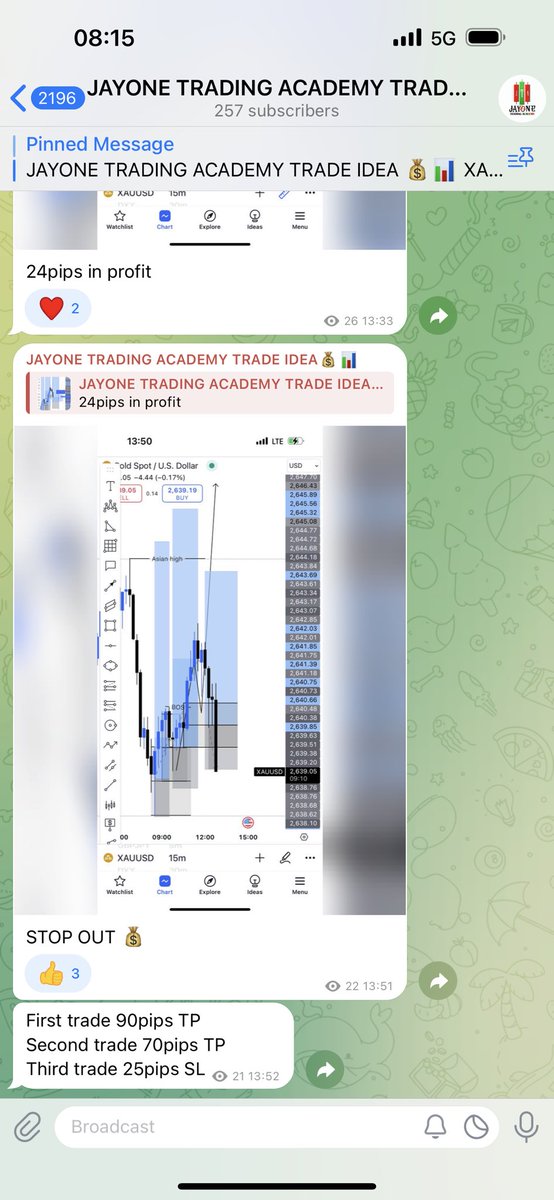 Jayonetrading's tweet photo. Yesterday trade on our free telegram channel 2 trade hit TP of over 150PIPS and 1 trade hit SL of 25PIPS . We take maximum of 3 trades in a day by managing our risk and protecting our capital📊 you can join the community https://t.co/uV0LFGUuGb https://t.co/trvP8zreRV