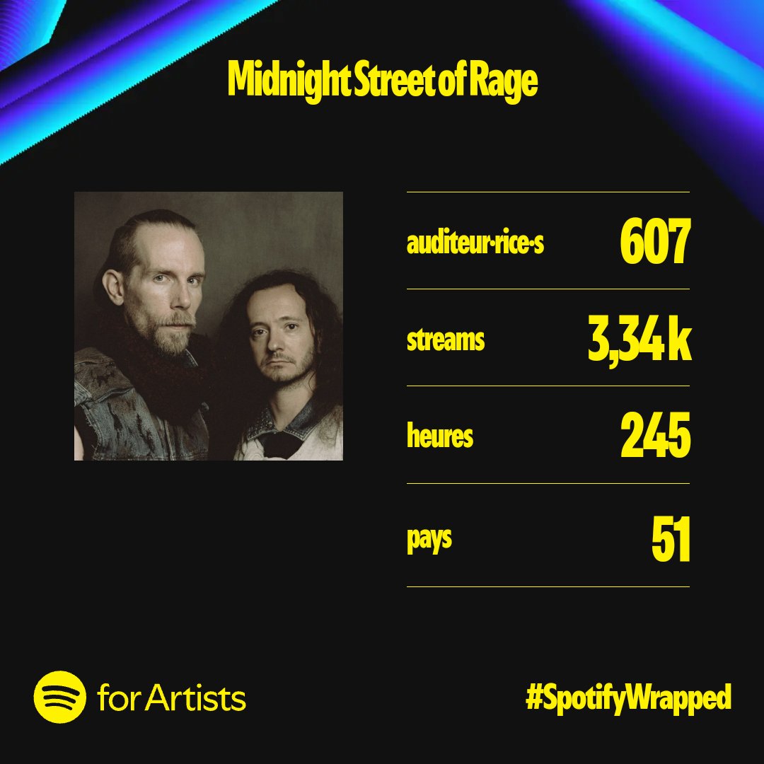 Merci à vous!