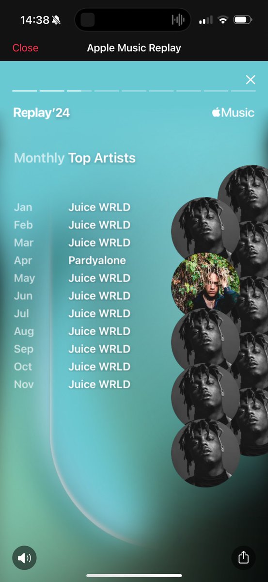 iiscottt's tweet photo. @juicewrld_stats Unfortunately I missed in April. Otherwise I was on for a clean sweep. 😅 https://t.co/1Pwp33Zs5n
