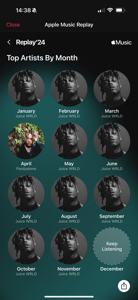 iiscottt's tweet photo. @juicewrld_stats Unfortunately I missed in April. Otherwise I was on for a clean sweep. 😅 https://t.co/1Pwp33Zs5n