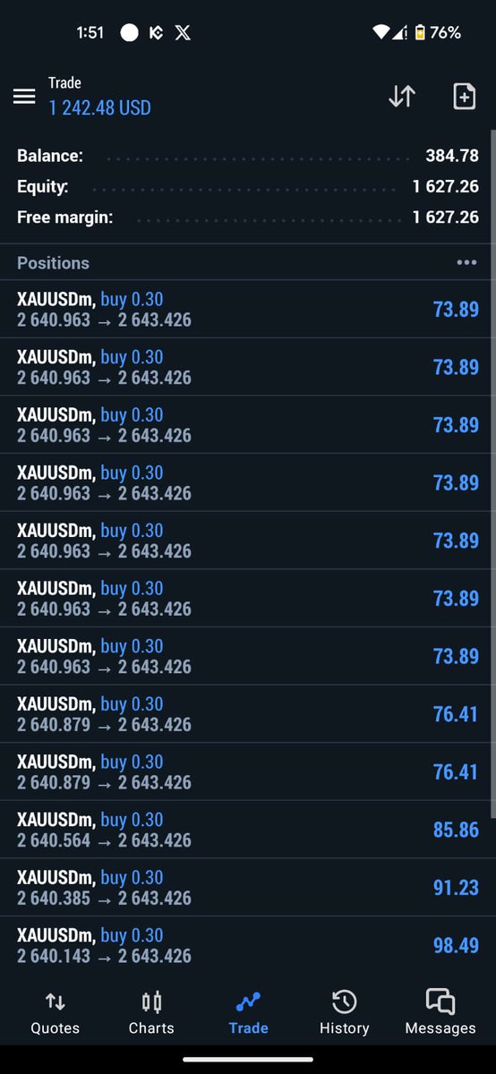 UsmanAdrees299's tweet photo. @cb_doge Hello, everyone! This is Usman, and welcome to my channel. I offer Forex account management services, starting with just $100. Experience daily profits, and enjoy the flexibility of daily withdrawals. Your money's security is my top priority! Let's grow your investments together. https://t.co/akDwA1yekO