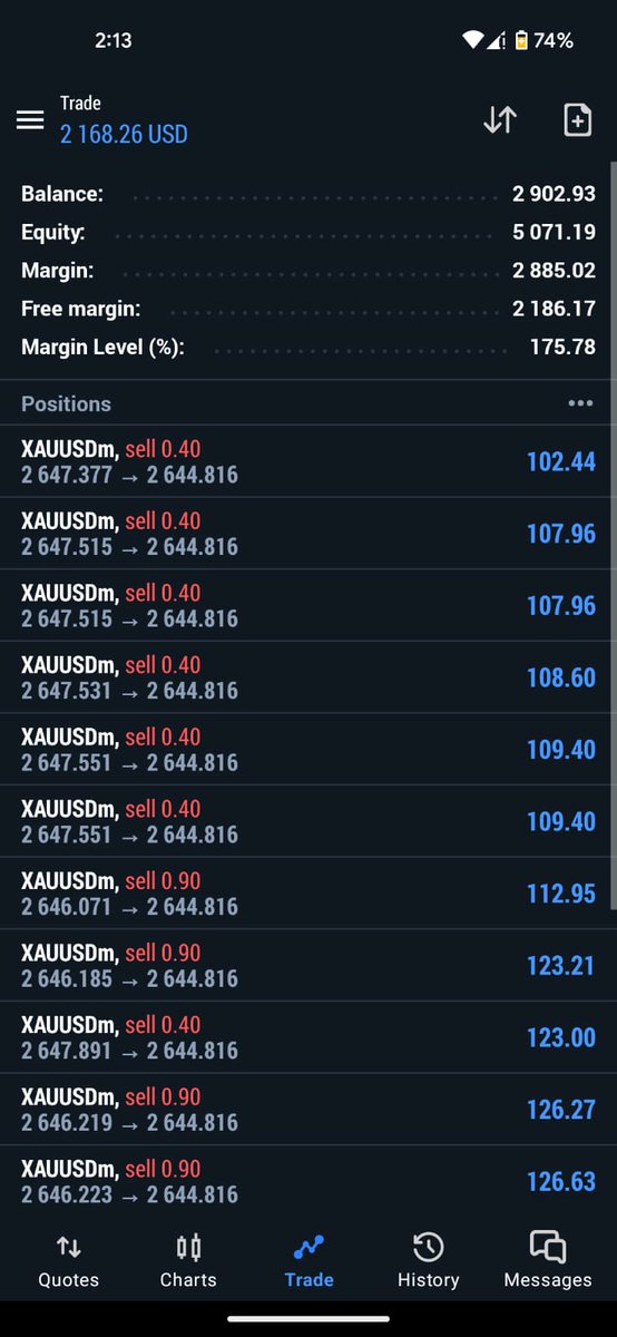 UsmanAdrees299's tweet photo. @cb_doge Hello, everyone! This is Usman, and welcome to my channel. I offer Forex account management services, starting with just $100. Experience daily profits, and enjoy the flexibility of daily withdrawals. Your money's security is my top priority! Let's grow your investments together. https://t.co/akDwA1yekO